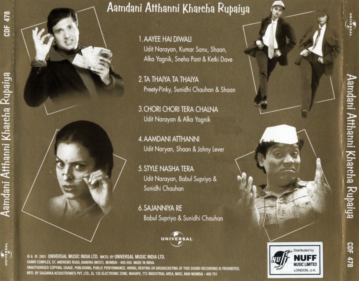 Aamdani Atthanni Kharcha Rupaiya
